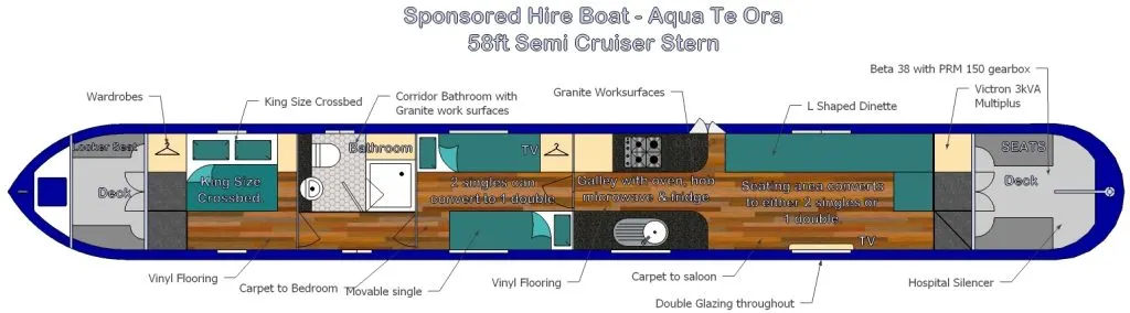 Aqua Te Ora layout plan