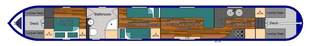 Aqua Spirit boat layout