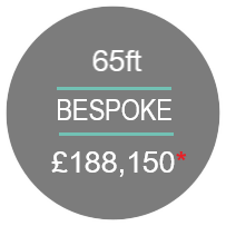 narrowboat & canal boat builders