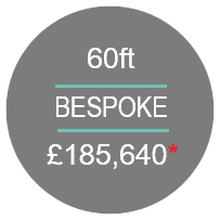 narrowboat & canal boat builders